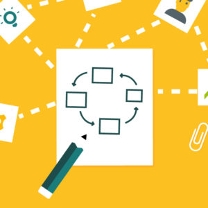 Software Training